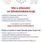 Nový web Středočeského kraje k očkování proti Koronaviru