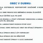 Obec v Dubnu 2021