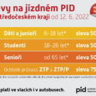 Informace o změně jízdného PID od 12. 6. 2022